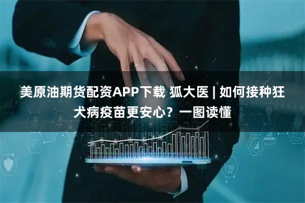 美原油期货配资APP下载 狐大医 | 如何接种狂犬病疫苗更安心？一图读懂